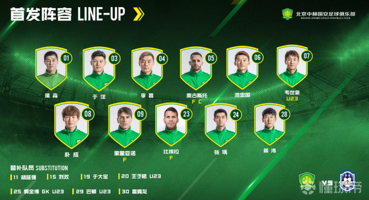 爱游戏app-关于北京国安内部会议纪要流出——转会期再遭质疑，中超使命明确，年轻球员得到机会的信息